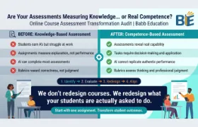 Assessment Transformation Audit
